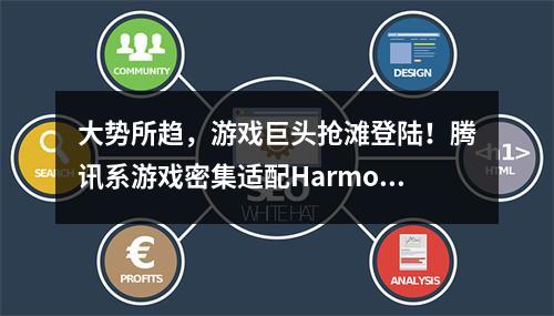 大势所趋，游戏巨头抢滩登陆！腾讯系游戏密集适配HarmonyOS NEXT