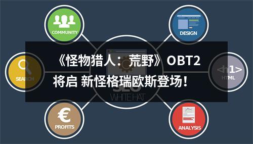 《怪物猎人：荒野》OBT2将启 新怪格瑞欧斯登场！