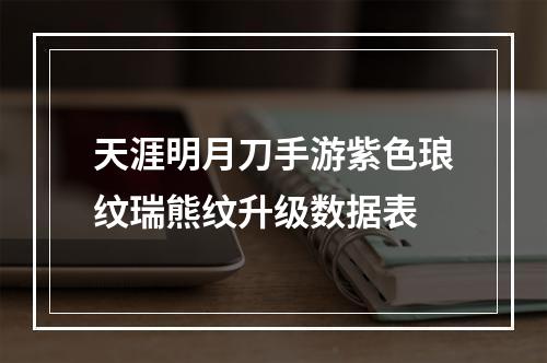 天涯明月刀手游紫色琅纹瑞熊纹升级数据表