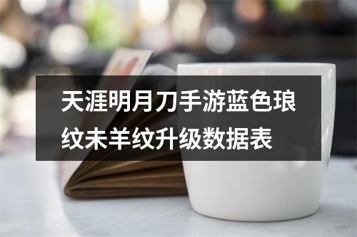 天涯明月刀手游蓝色琅纹未羊纹升级数据表