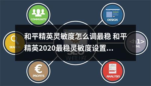 和平精英灵敏度怎么调最稳 和平精英2020最稳灵敏度设置攻略