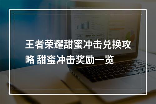 王者荣耀甜蜜冲击兑换攻略 甜蜜冲击奖励一览