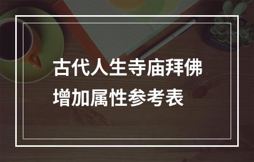 古代人生寺庙拜佛增加属性参考表