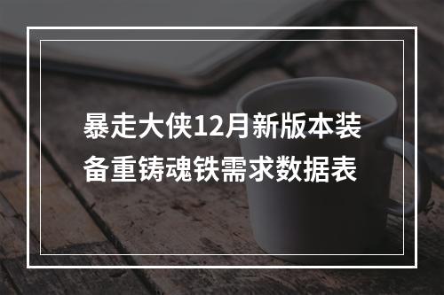 暴走大侠12月新版本装备重铸魂铁需求数据表