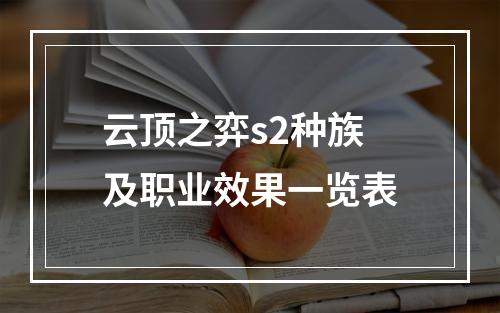 云顶之弈s2种族及职业效果一览表