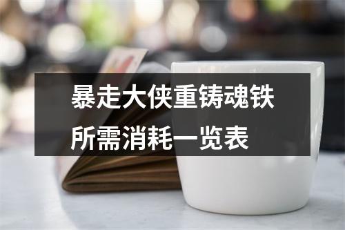 暴走大侠重铸魂铁所需消耗一览表