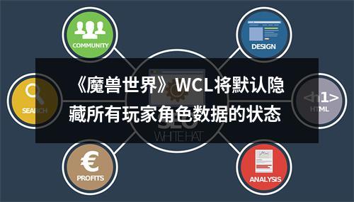 《魔兽世界》WCL将默认隐藏所有玩家角色数据的状态