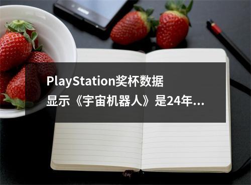 PlayStation奖杯数据显示《宇宙机器人》是24年最畅销游戏的第六名