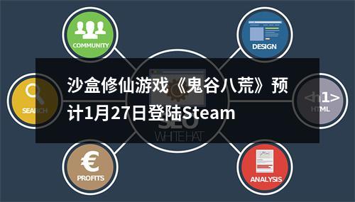 沙盒修仙游戏《鬼谷八荒》预计1月27日登陆Steam