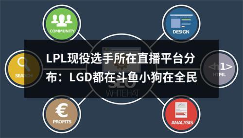 LPL现役选手所在直播平台分布：LGD都在斗鱼小狗在全民