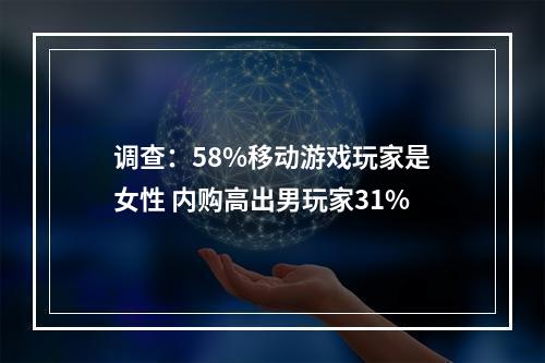 调查：58%移动游戏玩家是女性 内购高出男玩家31%