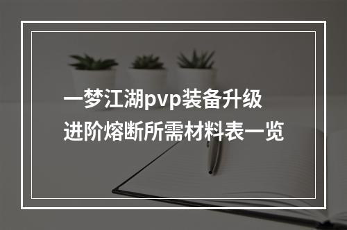 一梦江湖pvp装备升级进阶熔断所需材料表一览