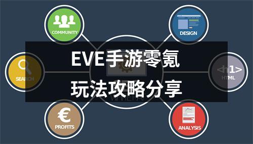 EVE手游零氪玩法攻略分享