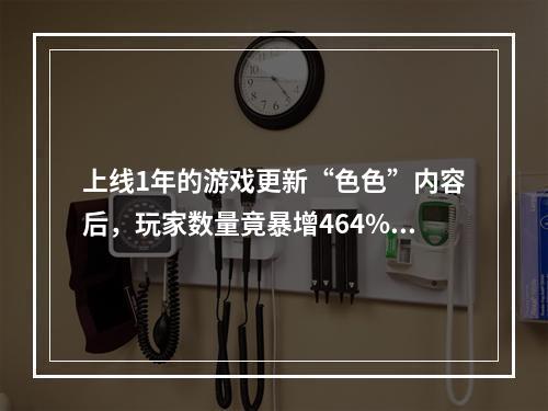 上线1年的游戏更新“色色”内容后，玩家数量竟暴增464%！《咩咩启示录》17173评测